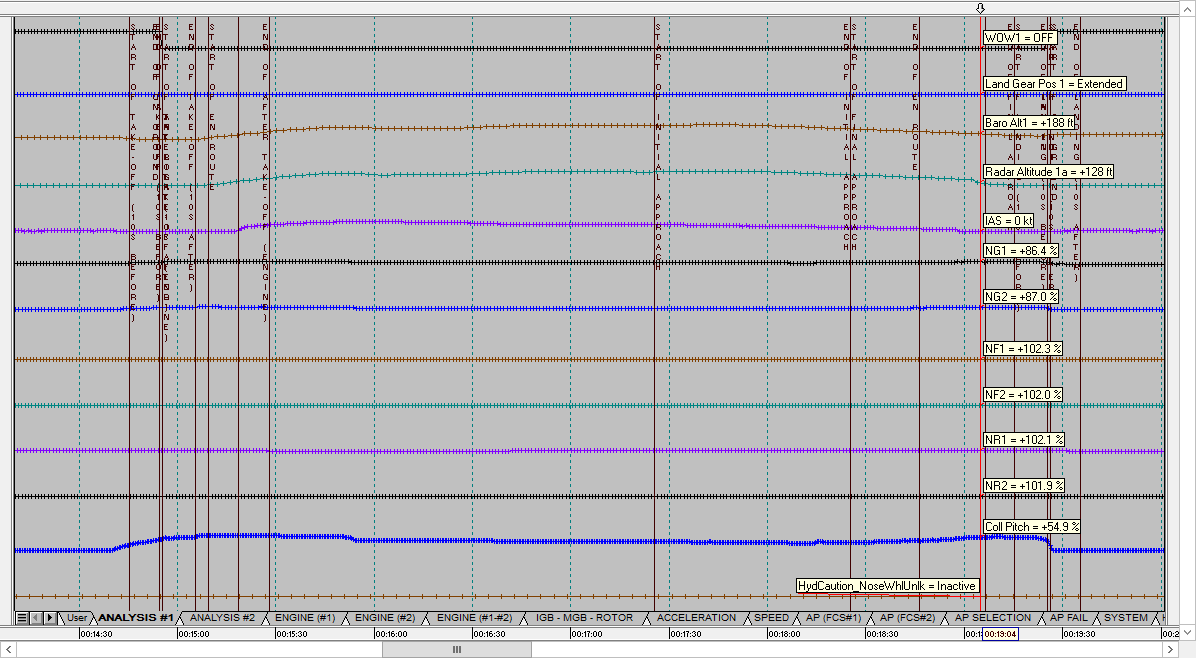 /Airbus%20Helicopters%20H145%20HFDM%20Event%20Detection%20Program